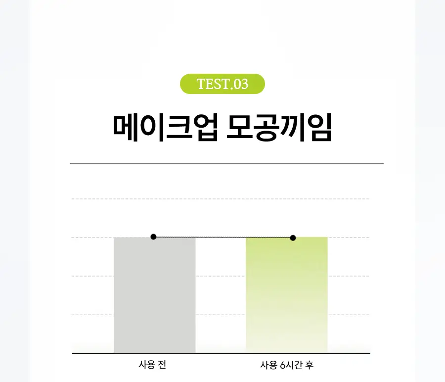 [모공축소] 한율 보들은행잎 모공탄탄 펩타이드 패드 60매 기획 (+10매) (온) 상세페이지 32